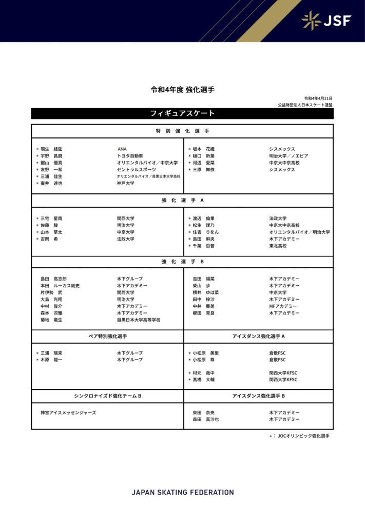 卢卡库在8月31日被切尔西租借到罗马，至今已经80天时间。